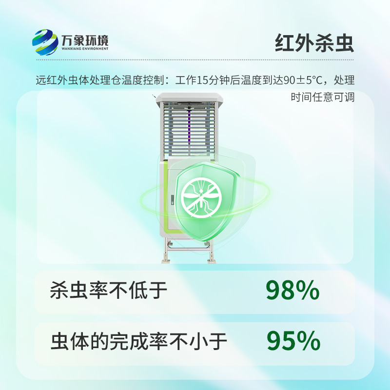 物聯(lián)網(wǎng)蟲情測(cè)報(bào)燈：智能識(shí)別，科學(xué)分析害蟲種類與數(shù)量